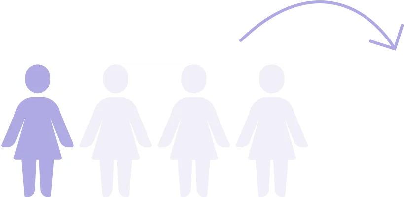 1 in 4 people
